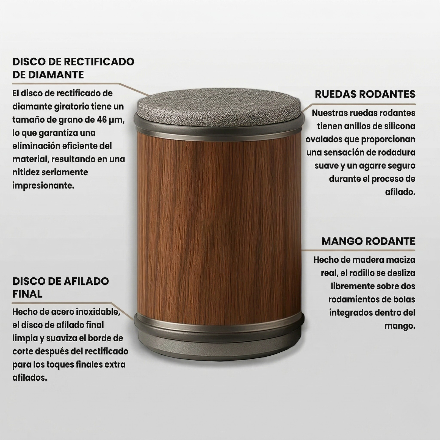 Ravox™-Set de afilador de cuchillos rodante